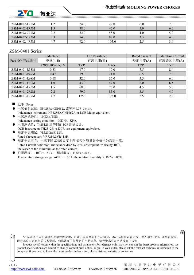 ZSM系列