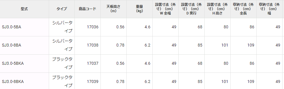 SJ3.0-5BA阶梯凳HASEGAWA长谷川