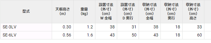 SE-3LV阶梯凳HASEGAWA长谷川