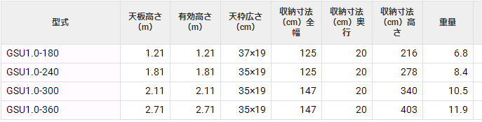 GSU1.0-180三脚梯HASEGAWA长谷川