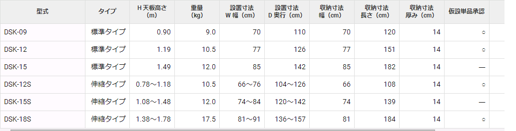 DSK-09登高梯HASEGAWA长谷川