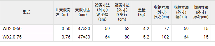 WD2.0-50登高梯HASEGAWA长谷川