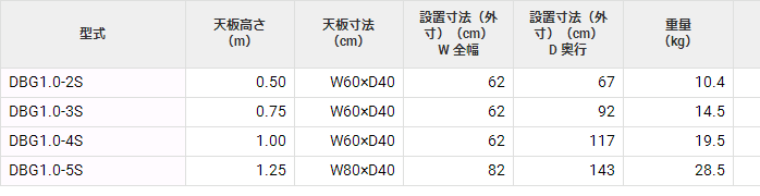 DBG1.0-2S踏台HASEGAWA长谷川