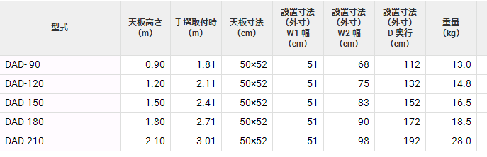 DAD- 90登高梯HASEGAWA长谷川