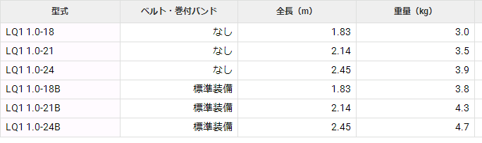 LQ1 1.0-18电线杆绝缘梯HASEGAWA长谷川