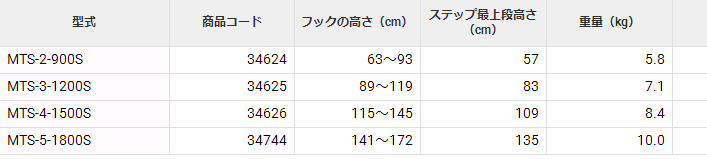 MTS-2-900S伸缩梯HASEGAWA长谷川