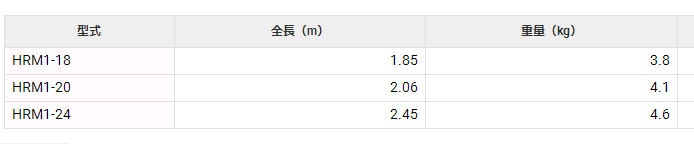 HRM1-18电线杆绝缘梯HASEGAWA长谷川