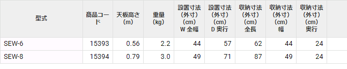 SEW-6阶梯凳HASEGAWA长谷川