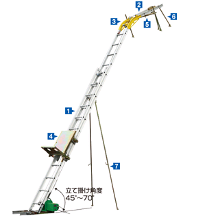 AL4-MD2N荷扬机HASEGAWA长谷川