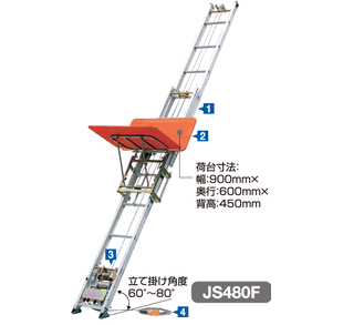 AL4-MD2N荷扬机HASEGAWA长谷川