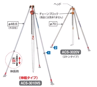 ACM-1000起重机HASEGAWA长谷川