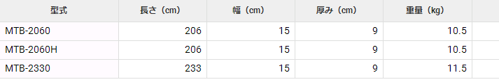 MTB-2060汽车保险杠HASEGAWA长谷川