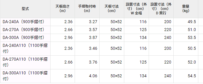 DA-240A登高梯HASEGAWA长谷川