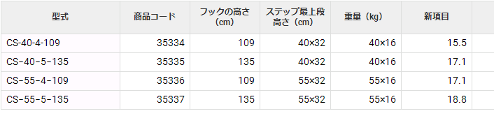 CS-40-4-109登高梯HASEGAWA长谷川