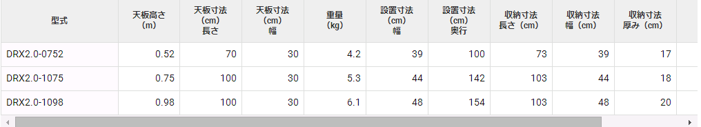 DRX2.0-0752手脚架HASEGAWA长谷川