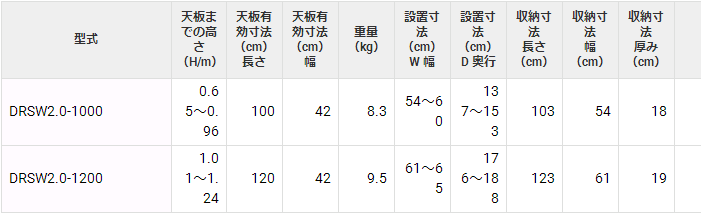 DRSW2.0-1000手脚架HASEGAWA长谷川