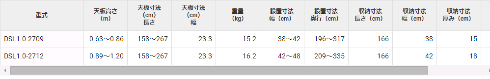 DSL1.0-2709手脚架HASEGAWA长谷川