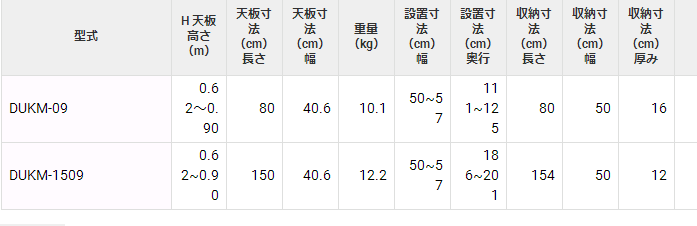 DUKM-09手脚架HASEGAWA长谷川