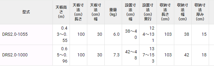 DRS2.0-1055手脚架HASEGAWA长谷川