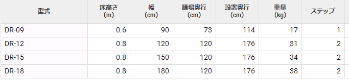 DR-09踏台HASEGAWA长谷川