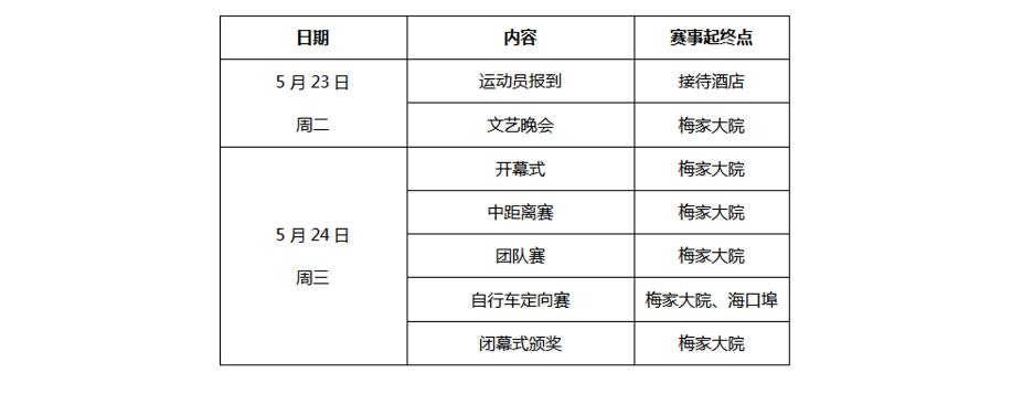 2017南粤古驿道定向大赛