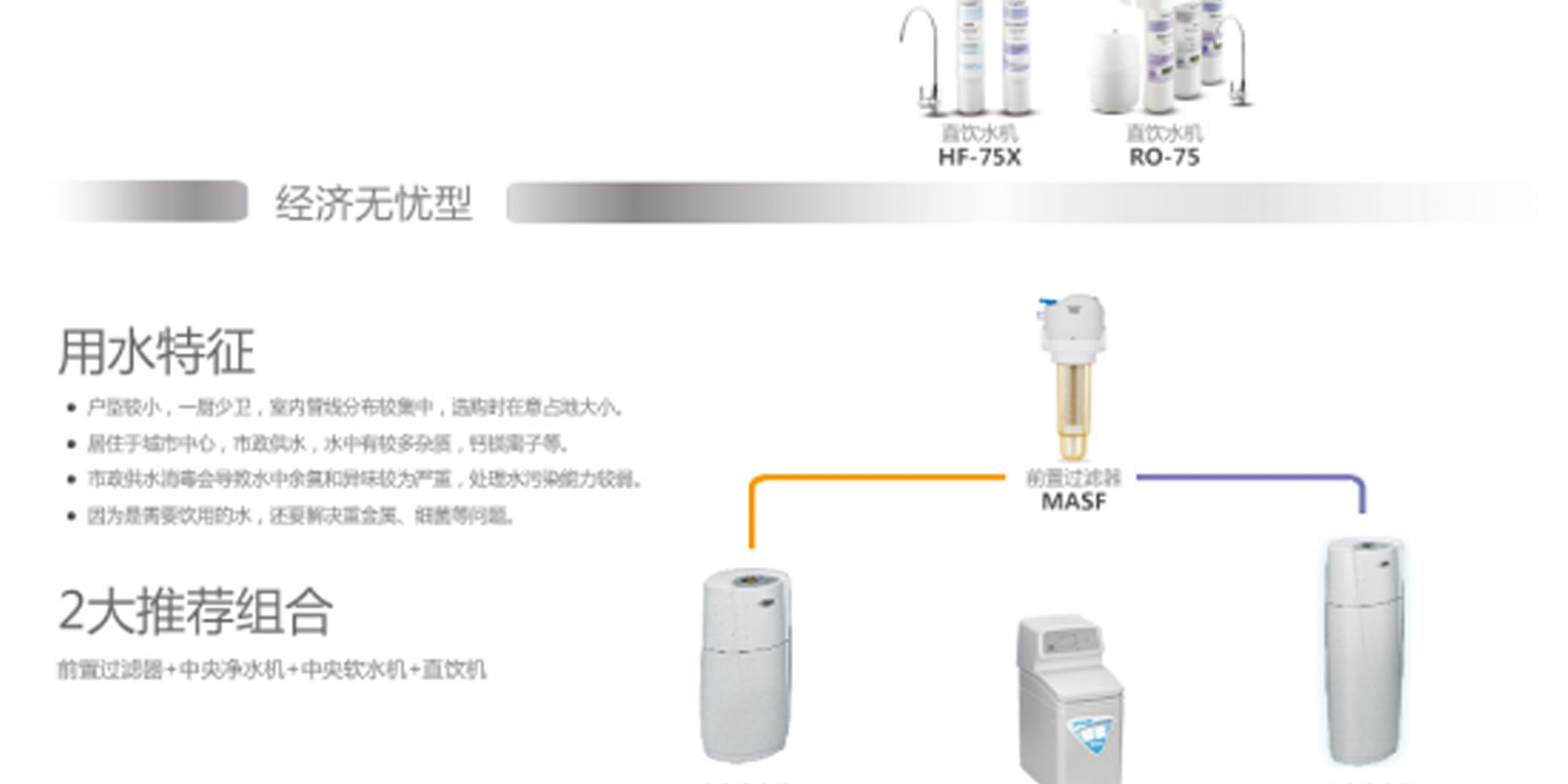 全屋净水系统