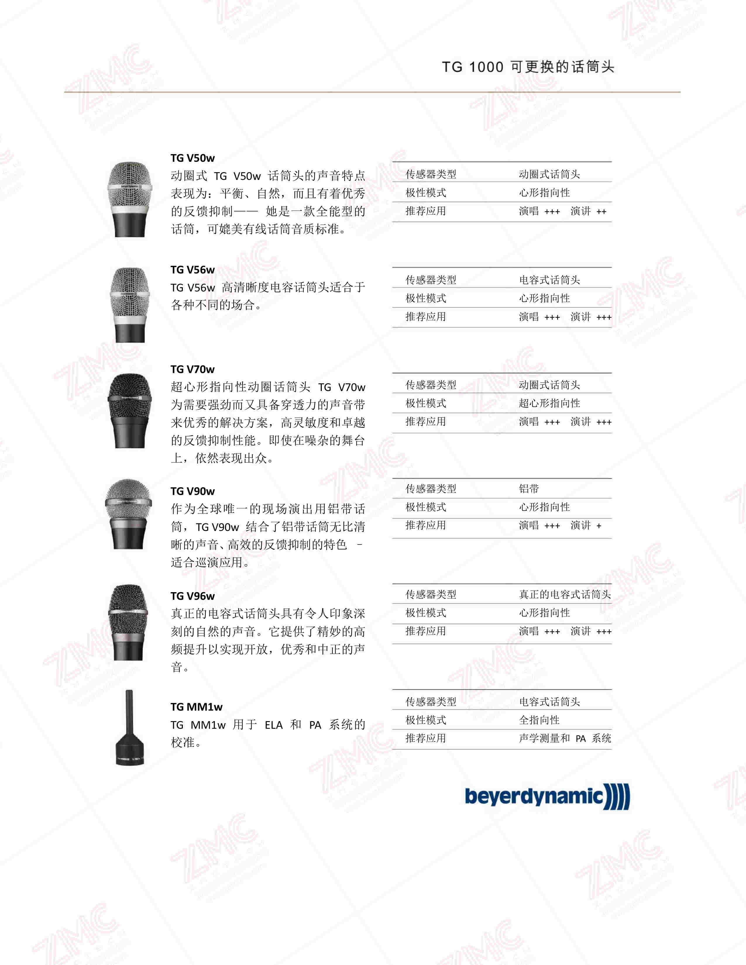 TG1000數字無線話筒