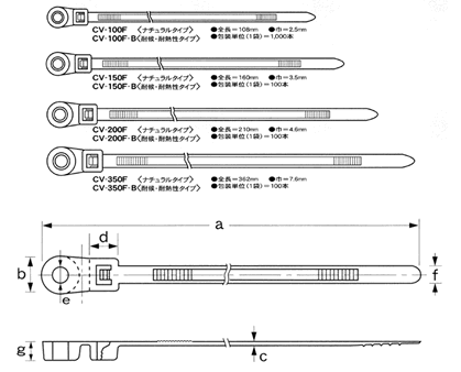 Shibakei芝轻粗材CV-B-F系列扎带