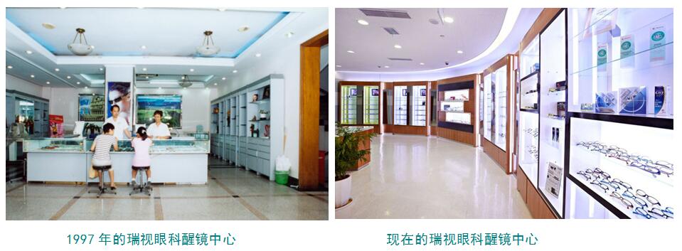 医学验光 医学验光