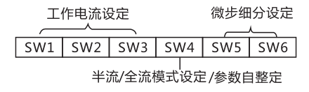 两相42数字式步进驱动器 MC425