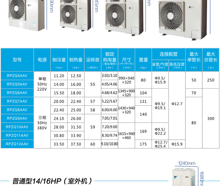 大金空调VRV系列