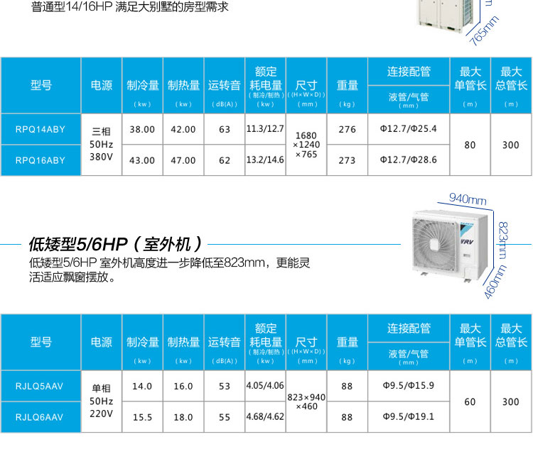 大金空调VRV系列