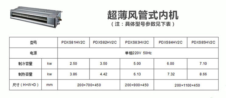 大金空调PMX系列