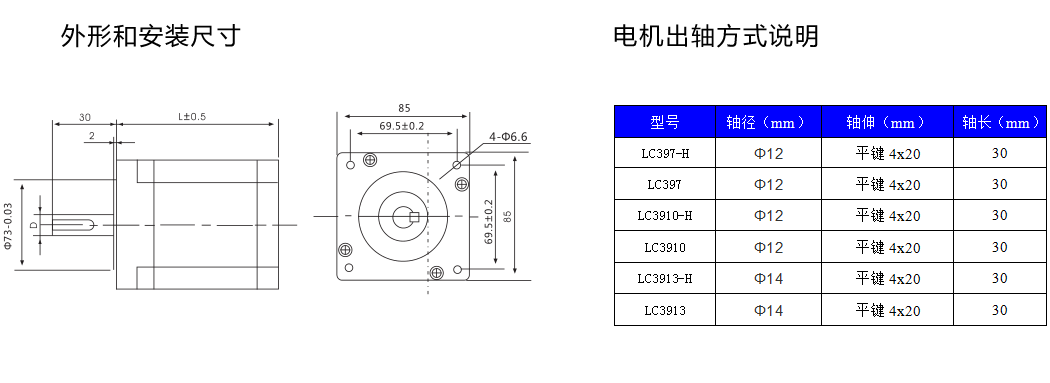 三相86系列（1.2°）混合式步进电机