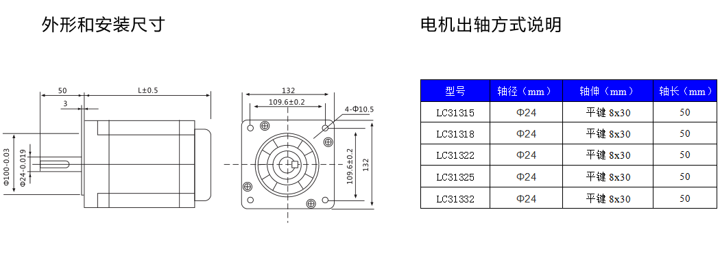 三相130系列（1.2°）混合式步进电机