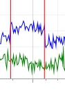 EMC测试软件 EMC测试软件