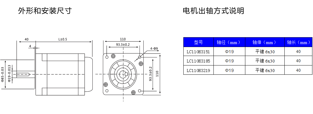 三相110系列（1.2°）闭环步进电机