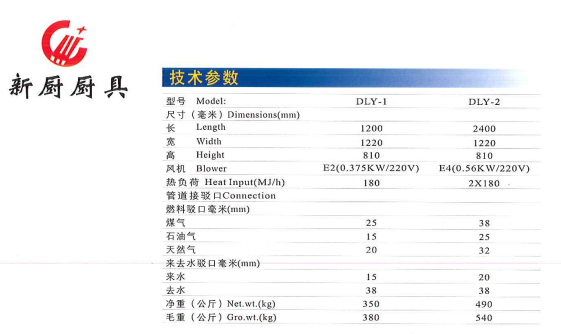 單頭·雙頭·多頭大鍋灶