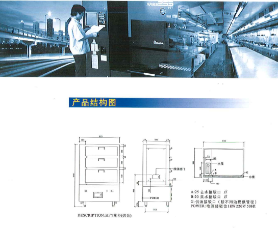 单门·双门·三门蒸柜