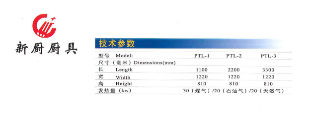 单头·多头平头炉