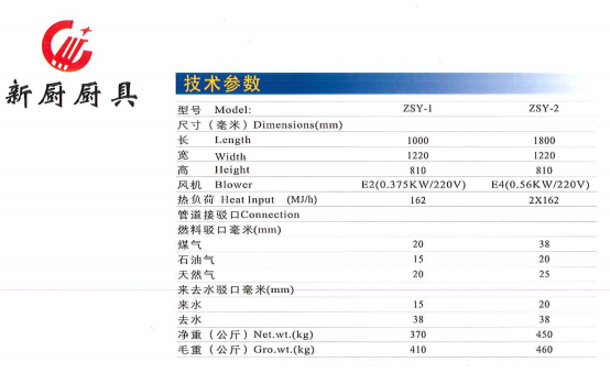 單頭·雙頭蒸爐