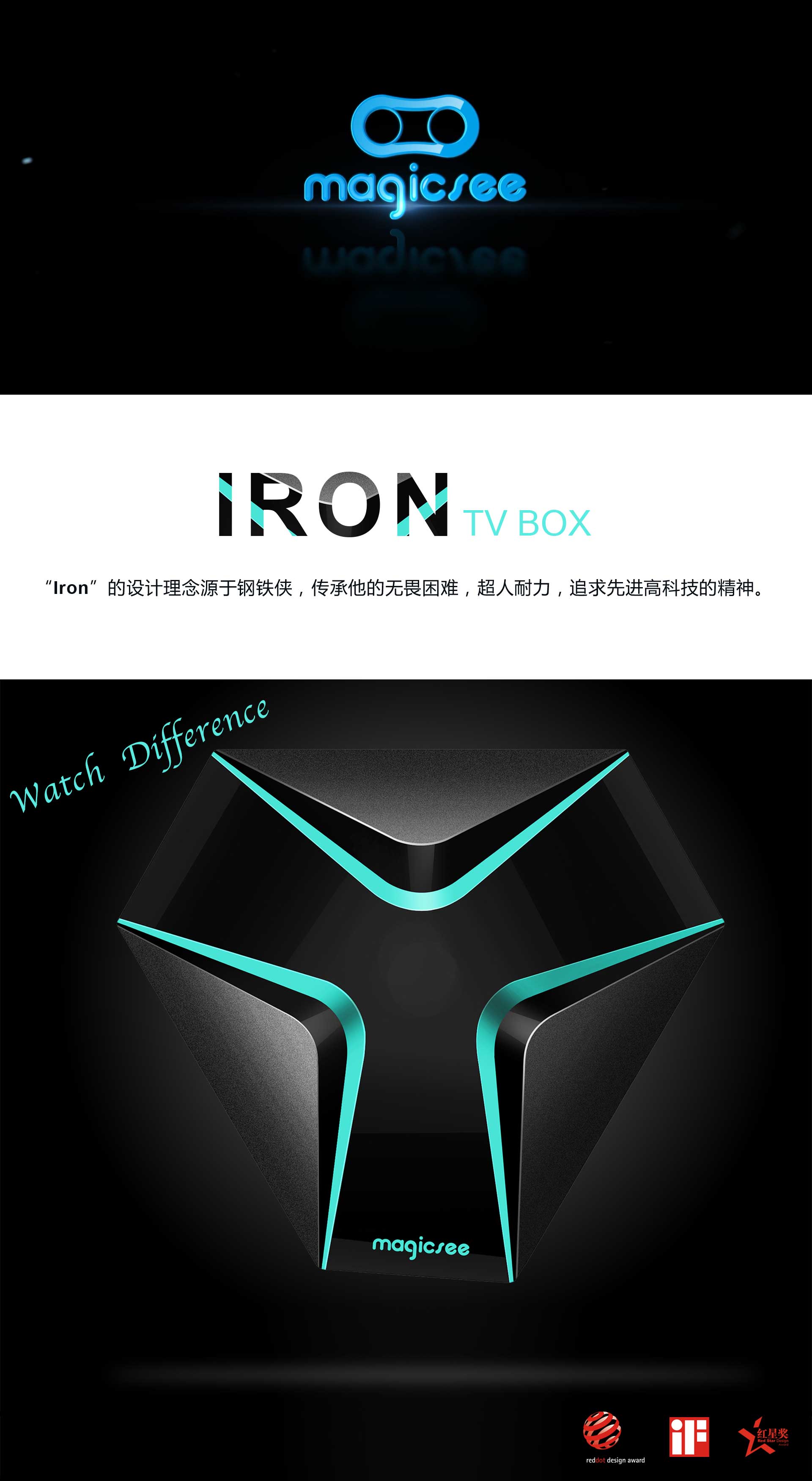 IRON