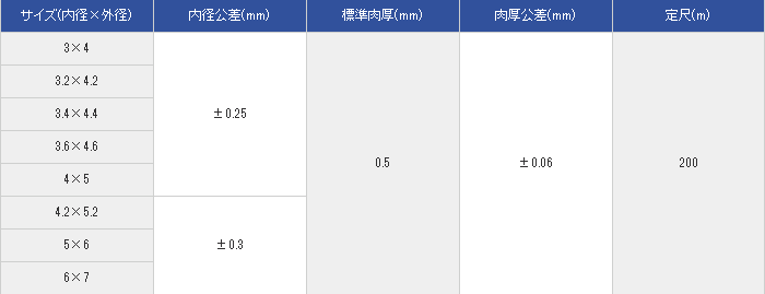 HIT-300V白色标记管HOKKOKASEI北港化成