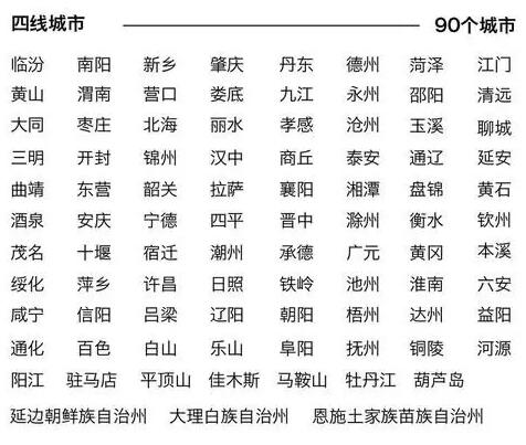 “新一線城市峰會”盛況即將在線直播！