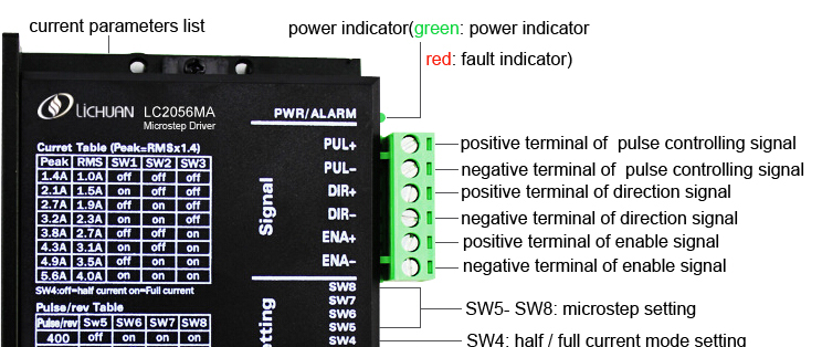 LC2056MA 2 Phase Nema23 stepper driver