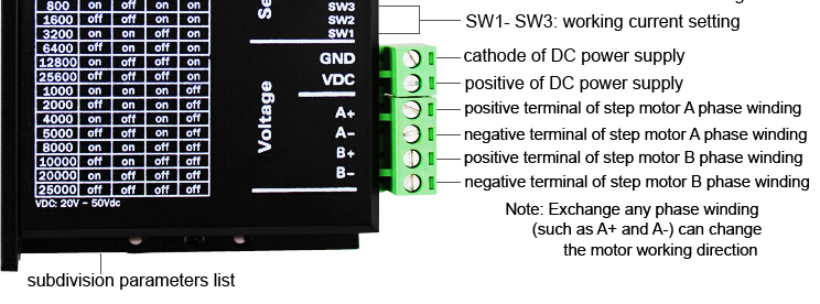 LC2056MA 2 Phase Nema23 stepper driver