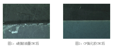 一种新型功能材料（CF强化胶）在 OGS工艺后段应用
