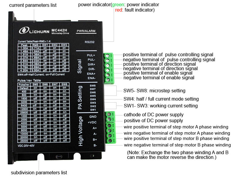  MC442  Nema17/23 digital driver