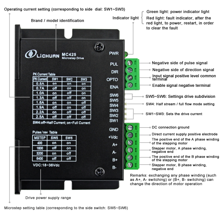 MC425 Nema17 digital driver