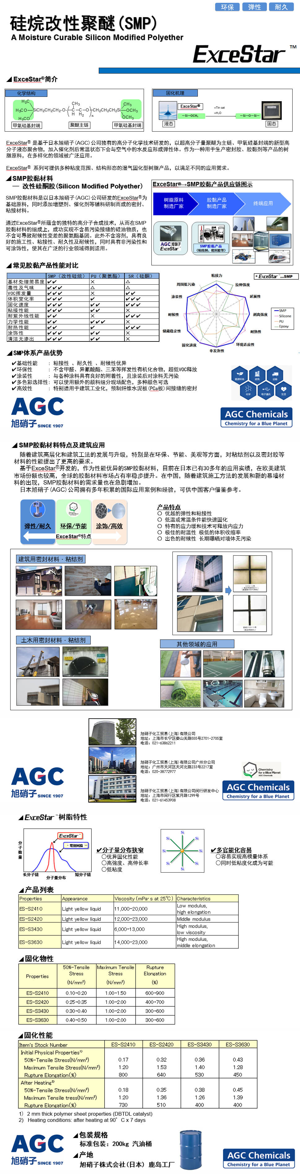 ExceStar（硅烷改性聚醚）